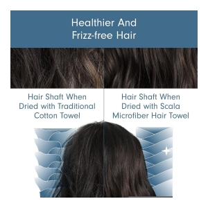 2-Pack Microfiber Hair Towel Wrap Rectangle Twist for Women 24 x 48 Inches - Image 5